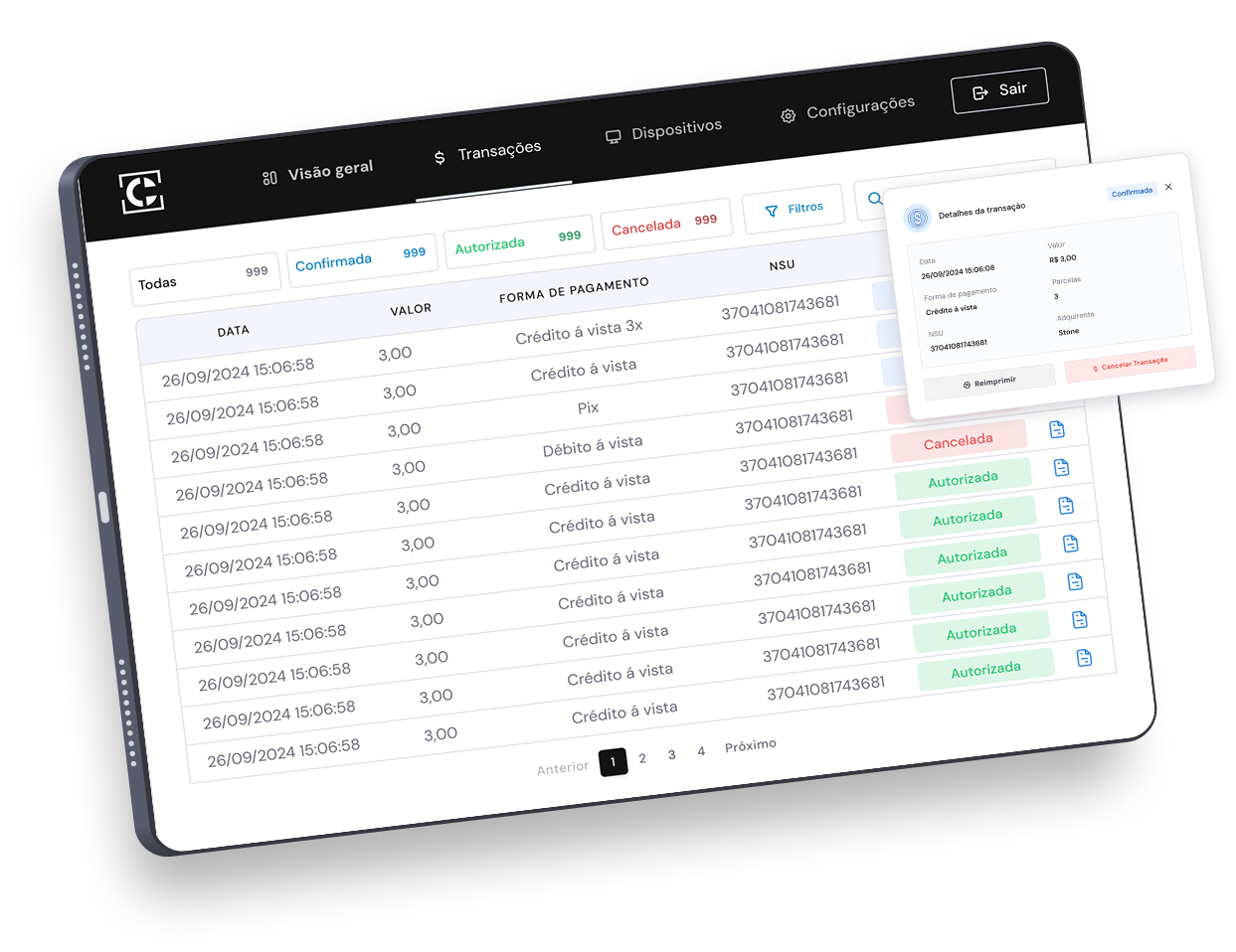 Dashboard do ERP mostrando gráficos e métricas de gestão empresarial